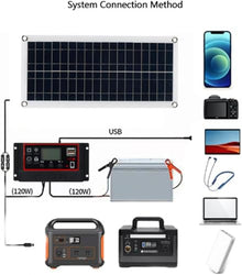 CHRISK 3Pcs 1000W Solar Panel Kit, Solar Power Station Portable Generator Charger 18V with Controller Waterproof Solar Panel for Camping