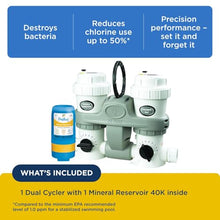 Pool FROG XL PRO Cycler, All-in-One Sanitizing System