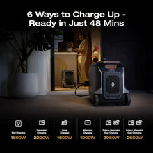 EF ECOFLOW DELTA 3 Ultra Plus 3072Wh Portable Power Station, 3600W Output