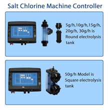 GLBMXDD Salt Chlorine Machine,Pool Salt Water Chlorinator, 5/10/15/20/30/50G/H Electrolytic Water Treatment Equipment for Swimming Pool,Spa Water Treatment Machines 30g/h