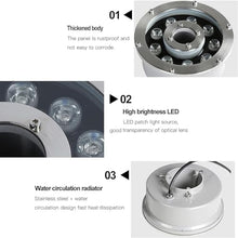 PROHEL Recessed Underwater Light - Ring Fountain Light, 12/24V Low Voltage LED Swimming Pool Light, IP68 Waterproof Middle Hole Landscape Light, for Fountain Pool, Underwater, Pond(Red,24V-12W)