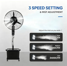 Guyifuny Portable Misting Fan for Patio, Outdoor Water Cooling Misting Kit, Fans for Outside Garden, Greenhouse, Camping(Diameter 71cm)
