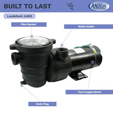 Landshark LS4600 High Efficiency 3/4 Horsepower External Water Pump. 4,750 Gallons Per Hour Maximum Flow Rate
