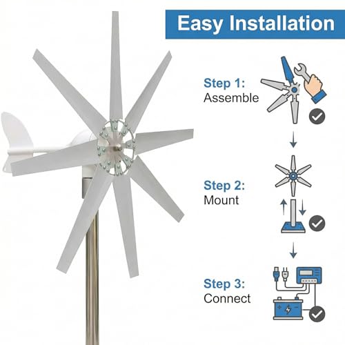 AISINILALAO ﻿20000W Low Noise Wind Turbine Generator, 12V-220V Portable Vertical Wind Power Turbine Generator Kit 3 Phase AC Low Noise Windmills with MPPT Controller,48v