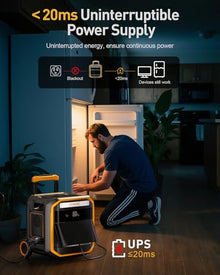 VTOMAN FlashSpeed Pro 3600 Portable Power Station, 3096Wh 3600W LFP Battery