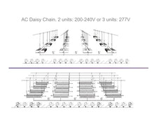 Hortibest JF-3600 LED Grow Light – 990W Advanced Dual-Channel Spectrum Control with far red. AC Daisy Chainable. for High Efficiency Growing