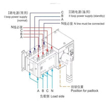 Dual Power Automatic Transfer Switch 4P 200A 250A 350A 400A