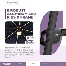 Midtown Umbrellas Supreme - 9 x 9 Ft Cantilever Umbrella with LED Lights