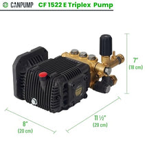 Canpump CF 1522 E: 1500 psi @ 2.2 US gpm, 5/8-in Shaft Pressure Washer Pump