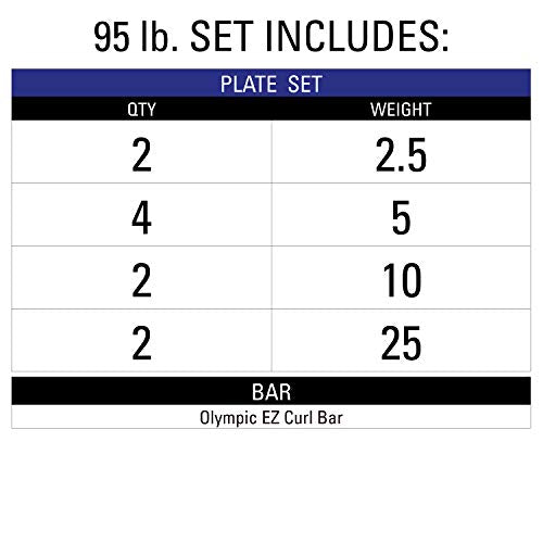 XMark Olympic Bar Curl Bar with Weights Offer 95 lb Set Texas Star Olympic Weight Plates Rubber Coated XM-3389 EZ Curl Bar