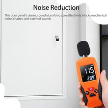 LZMZMQ 20x30 24x26 24x36 36x40 in Custom Universal Access Panel for Drywall Ceiling, Large Easy Inspection Hatch with Doors, White Decorative Inspection Service Door(38x42in(95x105cm))