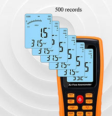 XARONF Handheld Anemometer, Wind Speed Meter Wind Velocity Airflow Tester Gauge with Backlight Display (Suitcase Included)