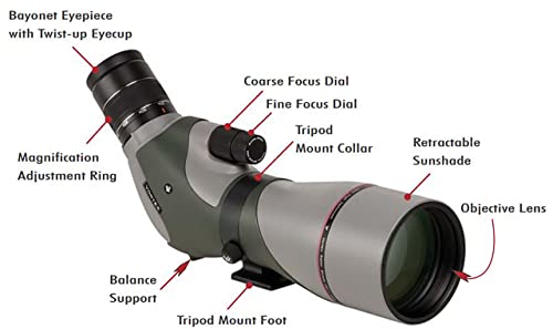 Vortex 20-60x85 Razor HD Spotting Scope Gray/Green