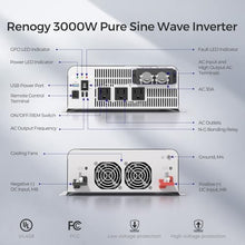 Renogy PUH 3000 watt Pure Sine Wave Inverter Built-in Transfer Switch