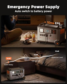 PowerMax 3600SE 3600W Portable Power Station with 2x500W Solar Panels