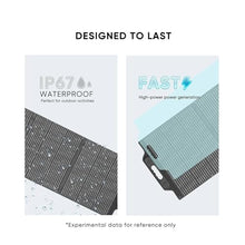 200W Portable Solar Panel for Power Station Generator, 19.8V Foldable Solar Cell Solar High-Efficiency