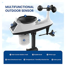 Weather Station with Wireless External Sensor and Anemometer