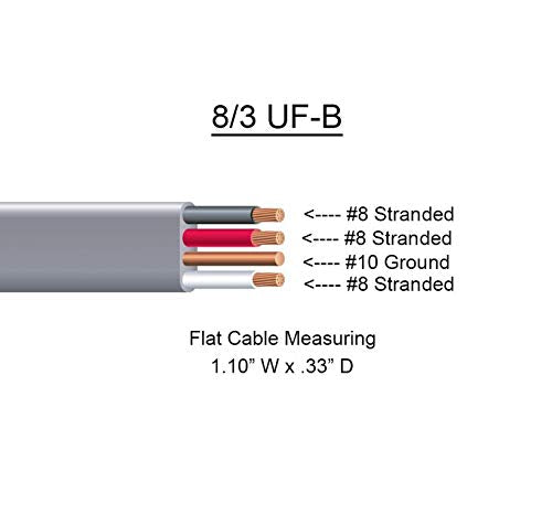 Cable Cabana 8/3 UF-B x 200 Underground Feeder Cable