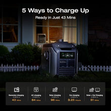 EF ECOFLOW Portable Power Station DELTA 3 MAX Plus Extra Battery, 2048Wh