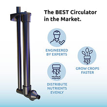 Hydramax Professional Deep Water Culture Systems for Growing Fruits, Veggies, and Medicinal Herbs; Everything You Need to Start Your hydroponic Garden Journey (3 Row - 9 Bucket)