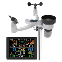 TXGJWRA FT0310 7in1 WiFi Weather Station IndoorOutdoor Temperature Humidity Wind Speed Direction Rain UV Wireless Color Console Forecast,