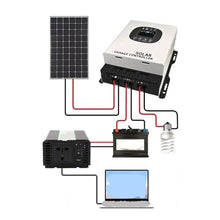 Solar Charge Controller, MPPT Solar Charge Controller Version 40A 60A LCD Display Home Energy Storage Control Charger(60A)