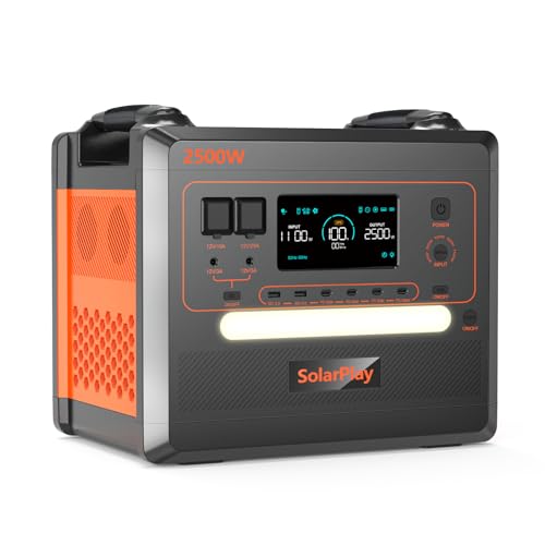 SolarPlay Portable Power Station, 2500W/2300Wh Solar Generator with 4 AC Outlets (4800W Peak), Optional Solar Panel, BMS Emergency Home Backup, Camping, Outdoor Battery Backup