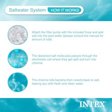 Intex Krystal Clear Saltwater System for Above Ground Pools 6 Pack
