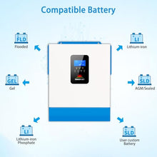 SUNGOLDPOWER UL1741 5000W Hybrid Solar Inverter,48V DC to 110V/120V AC,All in One,80A MPPT Solar Charger and 40A AC Battery Charger Pure Sine Wave for Off Grid System(NO Parallel)