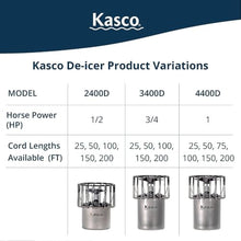 Kasco 1HP Lake & Pond De-icer, 120V, 200ft Power Cord