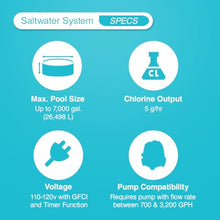 INTEX Krystal Clear 2,800 GPH Sand Filter Pump with QS500 Saltwater System