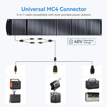 400W Portable Solar Panel for Power Station, 40V MC4 Foldable Solar Charger