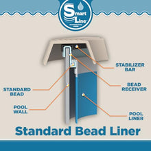 Smartline 18 ft x 33 ft Oval Swimming Pool Liner | Manor