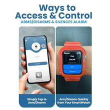 Swamcam Pool Alarm Kids Safety Camera|ASTM F2208|No Repeater|No Keypad