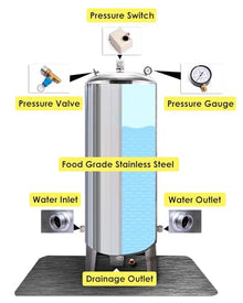 304 Stainless Steel Water Booster Tank for Well Garden Irrigation Home