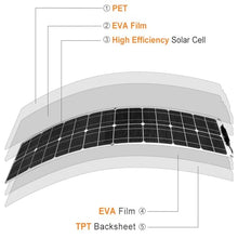 MDYHY 50/100w Solar Battery Charger(40a/60a Controller), 2-in-1 Cable Solar Panel Kit, High Efficiency Solar Panel Kit, for Garage, Rv, Roof, Yacht, Boat,A