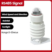 NURII Wind Speed Wind Direction Sensor, Optical Rain Atmospheric Pressure Temperature and Humidity Transmitter, RS485 Output(Style 4)