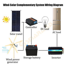 ngddf2haa Wind Turbine Generator 400w 600w 800w Free Energy Horizontal Wind Turbine Generator 12/24V with Controller (Color : 6 Specification : PWM Controllerr)
