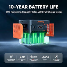 Jackery Explorer 2000 v2 Portable Power Station, 2042Wh, 2200W AC Output