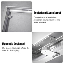 Blazea Plumbing Access Panel for Drywall, Paintable Flush-Mount Hidden Wall Access Door Sheetrock, Pop-Out Spring Loaded Inspection Service Door(36x48in)