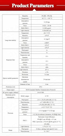 NURII Wind Speed Wind Direction Sensor, Optical Rain Atmospheric Pressure Temperature and Humidity Transmitter, RS485 Output(Style 5)