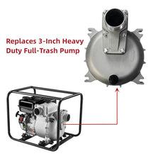 Heavy Duty Water Pump Body Replaces Predator 3” in. 301cc 56718 Gas Engine Full-Trash Pump 23000 GPH Replaces Honda 3" Inch 270cc Construction Full Trash Pump WT30XK4A with NPT Inlet Outlet Threads