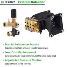 Canpump CF 3040 G: 3000 psi @ 4 US gpm, 1-in Shaft Pressure Washer Pump