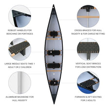 Paddle Voyage 15.94ft Expedition Canoe Kayak for 4-6 People, 936lbs Capacity, Includes 2 Paddles Blue