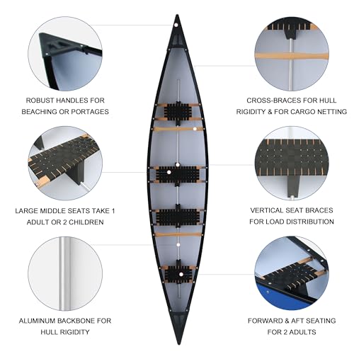 Paddle Voyage 15.94ft Expedition Canoe Kayak for 4-6 People, 936lbs Capacity, Includes 2 Paddles Blue