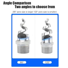 Spray Nozzle Tips, Stainless Steel Spiral Atomizing Nozzle 90 and 120 Degree 1/4 to 2 Inch Pack of Multiple Packaging Options(2 Inch-304 Stainless Steel,5pcs)