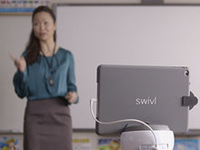 Swivl C5 Series Robot SW3322-C5
