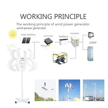 HYZHANHONG Small 1000W 12V 24V 48V Portable Vertical Wind Power Turbine Generator Kit, Nylon Bladesquiet Operation for Sailboats, Yachts, Campervans,220v