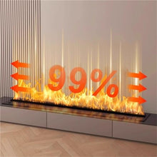 Atomized Fireplace Decorative Fireplace Insert, Water Vapor Fireplace with 3D Flame Not Heating Household(Small)