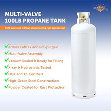 Flame King 100LB (23 Gal) Multi-Valve Propane Tank with High Capacity Filler, Great for Mixed Heating Systems, Home fireplaces, Dryers and Grills